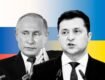 Impact of Russia and Ukraine Conflict on Nepalese Economy