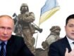 Russia-Ukraine War and the Future of Structural Realism in Europe