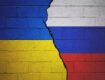 Challenges to Global Governance in Ukraine-Russia Conflict