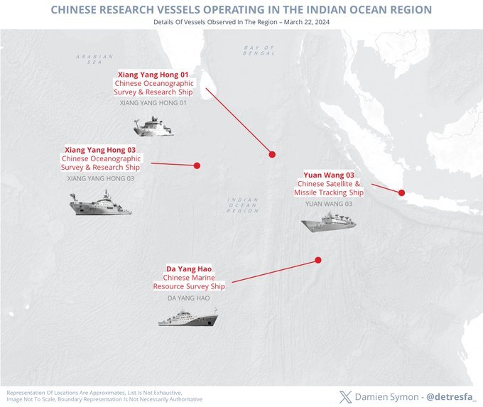 Vessels present in the Indian Ocean, Source Damian Simon@X