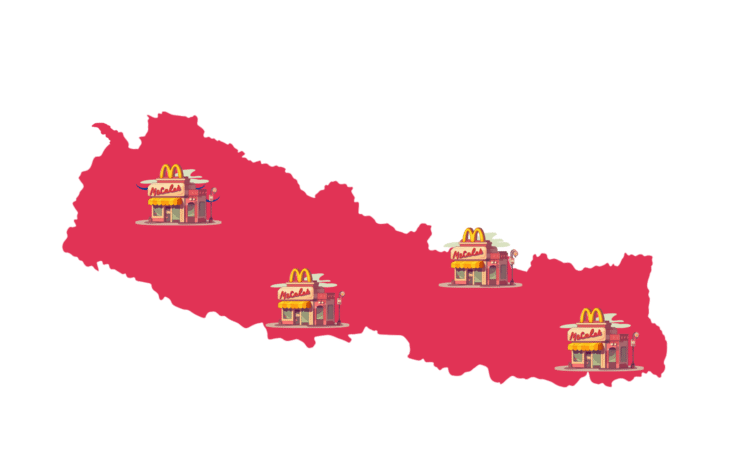 Does Nepal need a ‘McDonalds’ in order to ensure its Security?